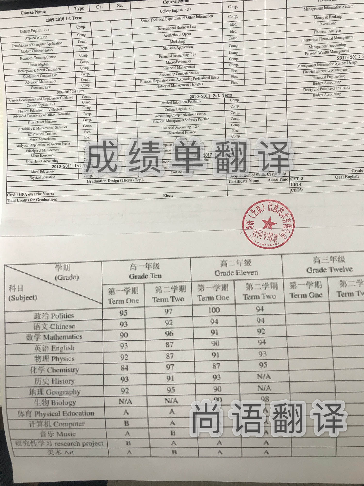 大學(xué)出國成績單翻譯多少錢，翻譯蓋章才能生效！