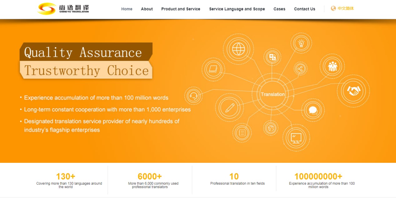 網站翻譯會涉及哪些部分  翻譯價格多少？